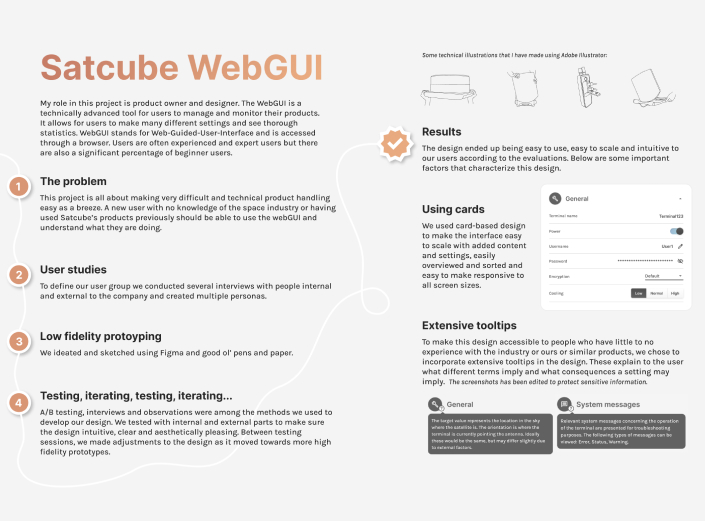 Satcube WebGUI case overview