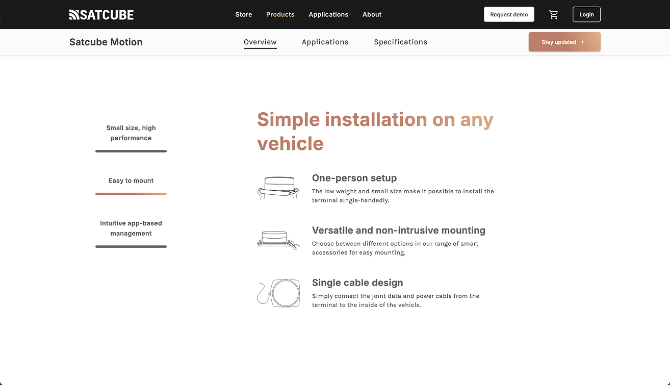 Satcube Motion product overview