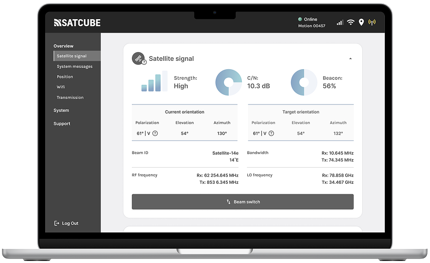 WebGUI satellite-signal dashboard on a laptop